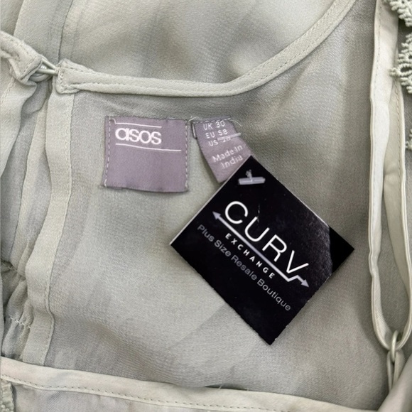 ASOS Mint Green Lace Insert Skater Dress - Size 26 - Picture 5 of 5